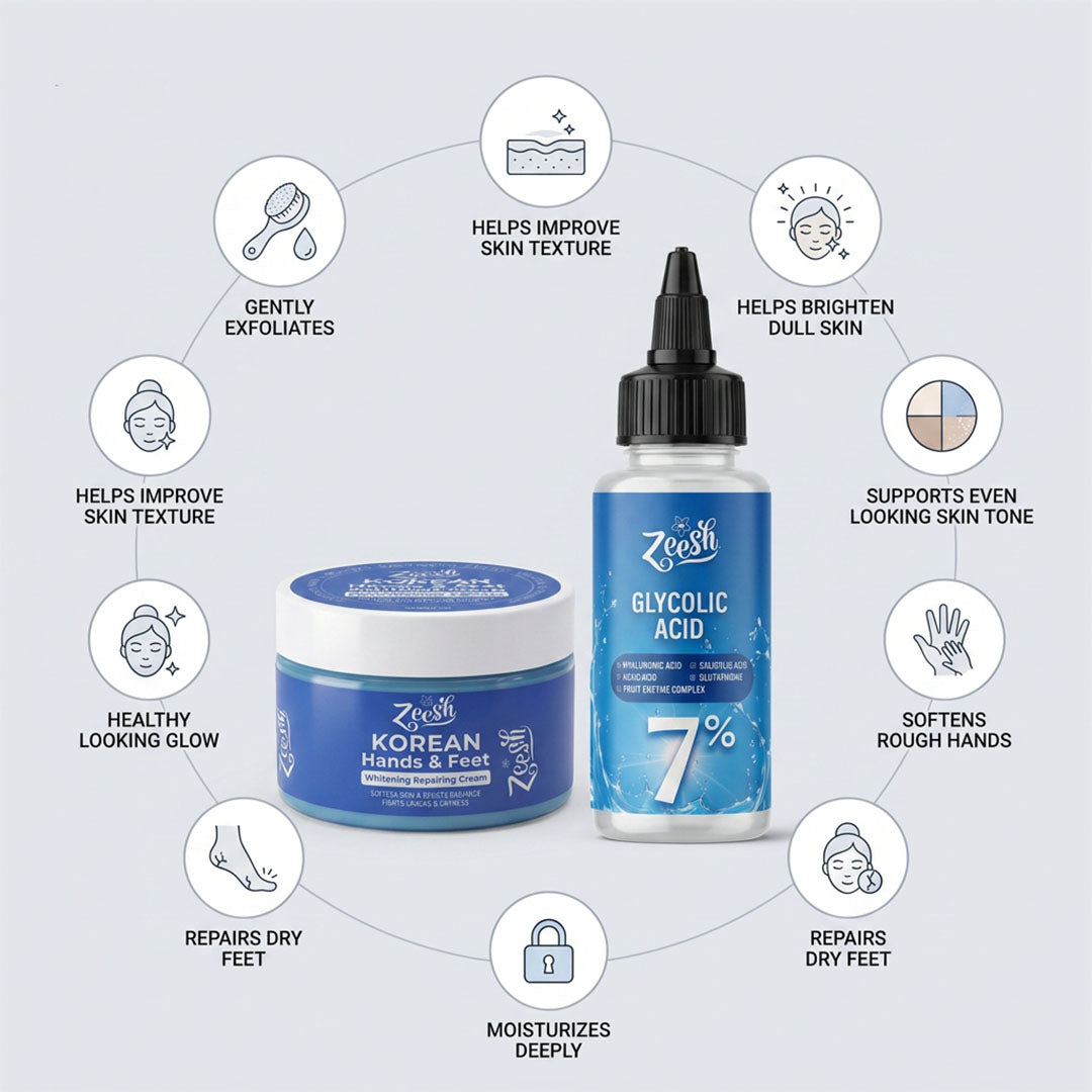 Zeesh 7% Glycolic Acid Whitening & Repair Bundle for Hands, Feet & Underarms