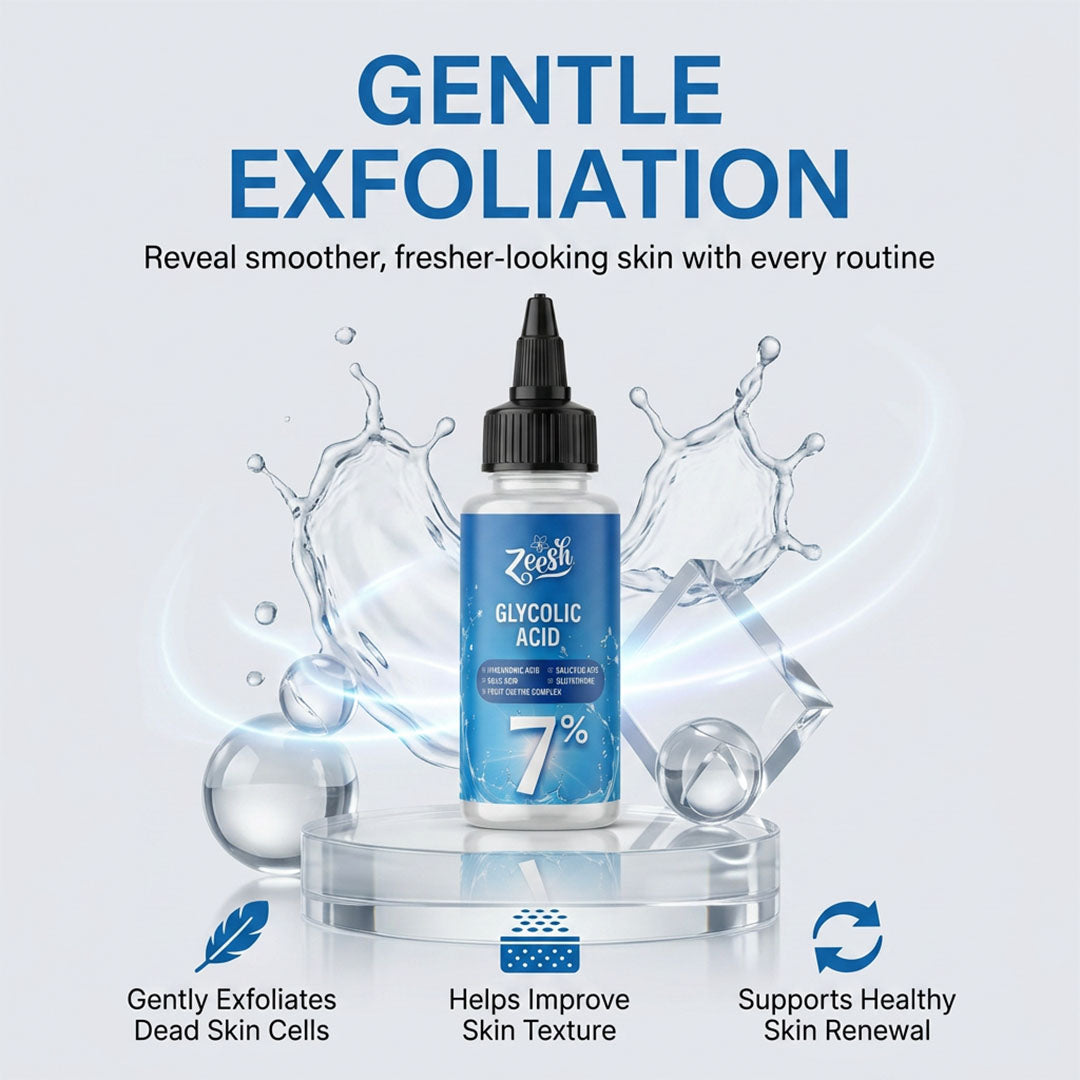 Zeesh 7% Glycolic Acid Whitening & Repair Bundle for Hands, Feet & Underarms